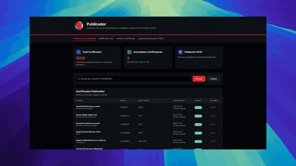 Digital Certificate Repository - FIIIDT